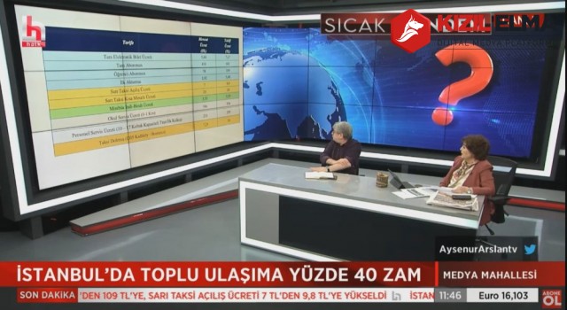 İMAMOĞLU'NA SONUNDA HALK TV'DE İSYAN ETTİ.