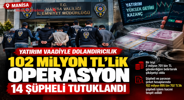 Manisa’da 102 milyonluk dolandırıcılık operasyonu