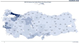 2026’nın ilk 6 ayında ihracat 136,1 milyar dolara ulaştı